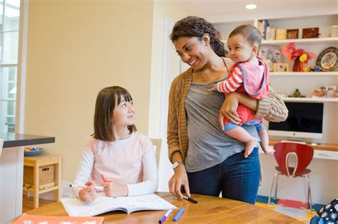 Whether you&x27;re looking for babysitting advice or some tips on managing as a parent, our UrbanSitter child care blog can provide you resources, lessons, and tips to help you navigate the ups and downs in caring for children. . Urban sitter